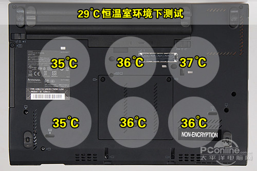 ThinkPad X220
