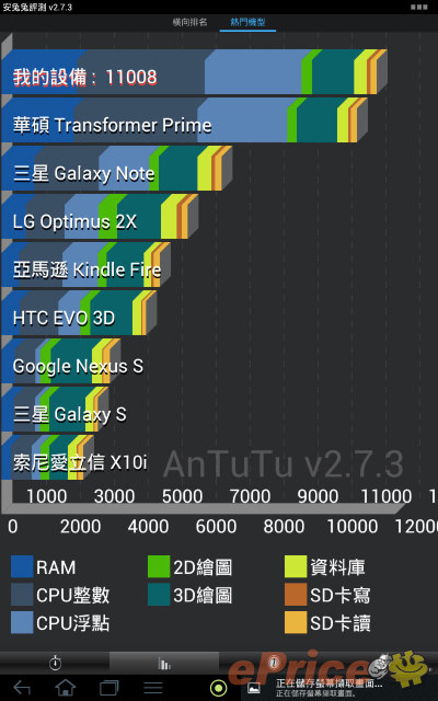 港行售 3898 港币！四核平板 Acer A510 试玩