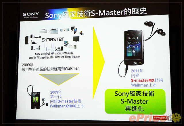 专业级音乐体验　SONY Walkman Z1050 试玩