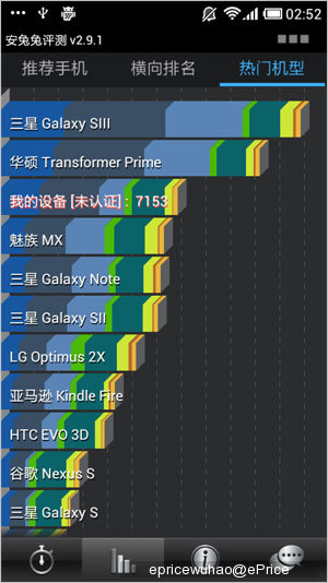 拍照能力提升大，1.7GHz 双核小米 1S 评测